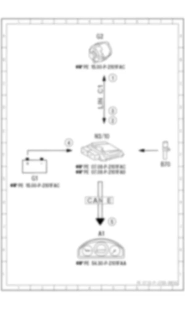 Электросхема Принципиальная электрическая схема интерфейса генератора для Mercedes-Benz C-class (W204) 2007—2014
