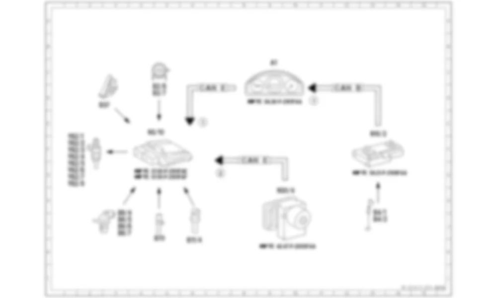 Электросхема Схема электрических функций для управления плавным ходом для Mercedes-Benz C-class (W204) 2007—2014