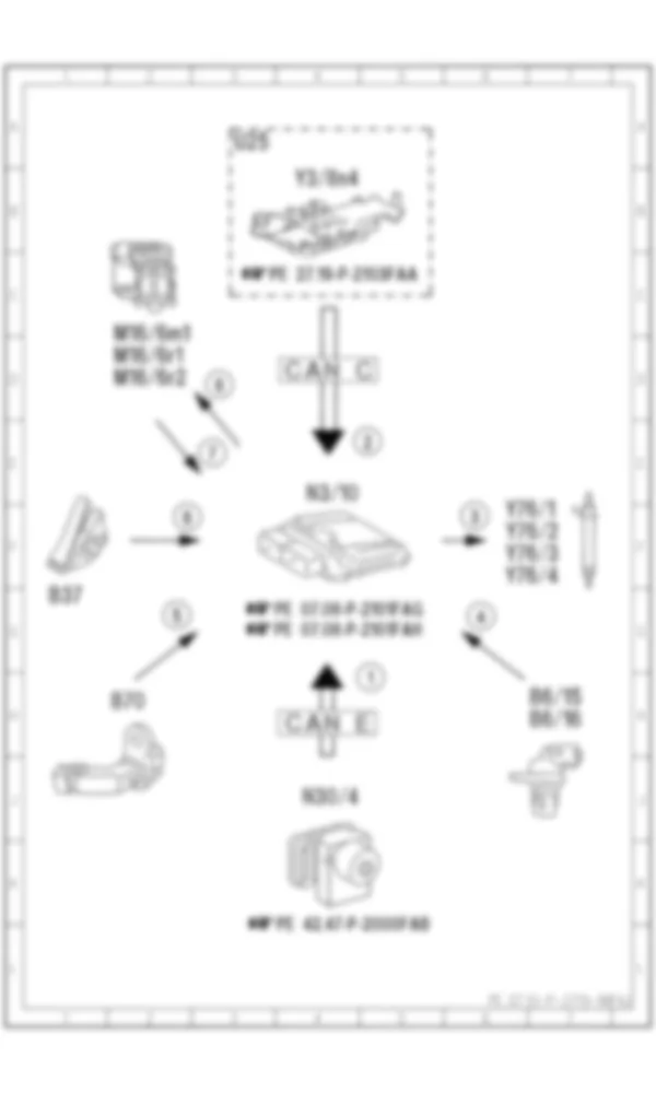 Электросхема Принципиальная электрическая схема двигателя в аварийном режиме для Mercedes-Benz C-class (W204) 2007—2014