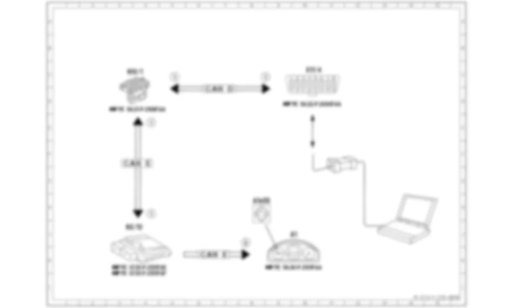 Электросхема Принципиальная электрическая схема для бортовой диагностики для Mercedes-Benz C-class (W204) 2007—2014