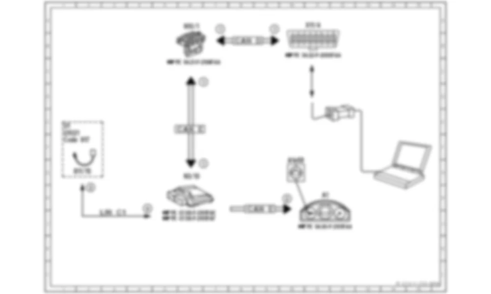 Электросхема Принципиальная электрическая схема для бортовой диагностики для Mercedes-Benz C-class (W204) 2007—2014