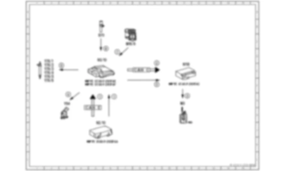 Электросхема Принципиальная электрическая схема для безопасного отключения подачи топлива для Mercedes-Benz C-class (W204) 2007—2014