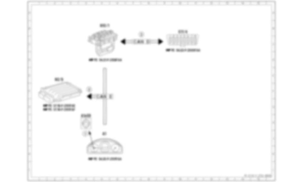 Электросхема Принципиальная электрическая схема европейской бортовой системы диагностики (EOBD) для Mercedes-Benz C-class (W204) 2007—2014