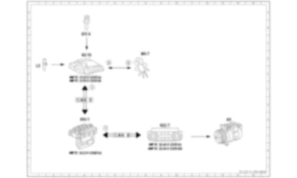 Электросхема Принципиальная электрическая схема управления вентилятором двигателя и кондиционера ME для Mercedes-Benz C-class (W204) 2007—2014