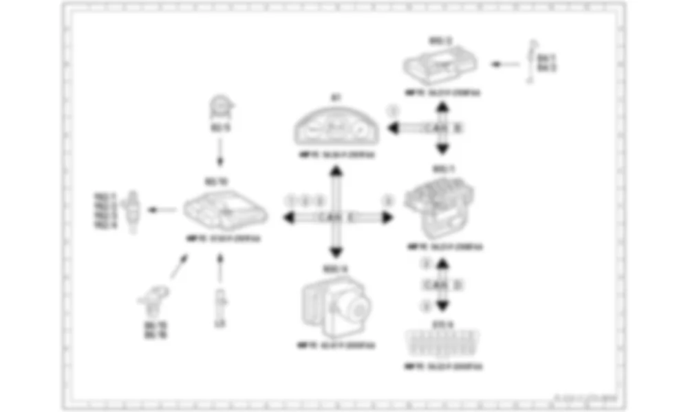 Электросхема Электрическая функция sch для Mercedes-Benz C-class (W204) 2007—2014