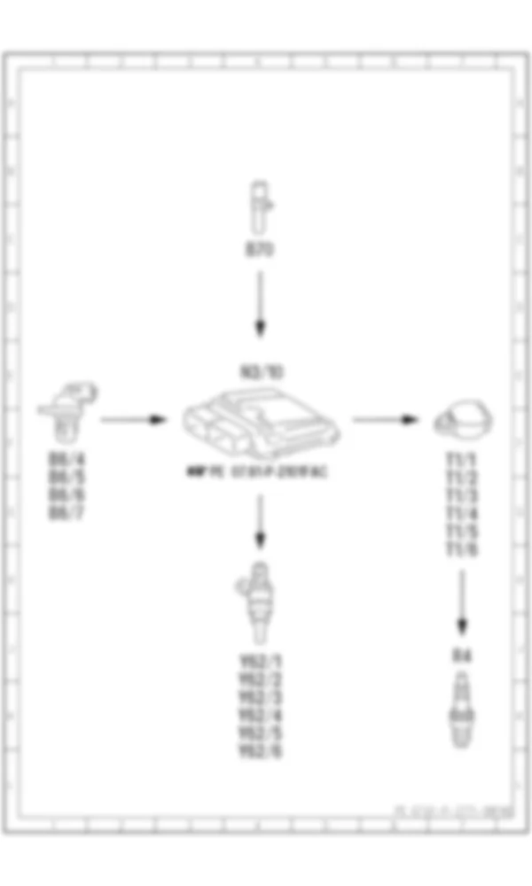 Электросхема Функциональная электрическая схема для синхронизации впрыска и порядка зажигания ME для Mercedes-Benz C-class (W204) 2007—2014