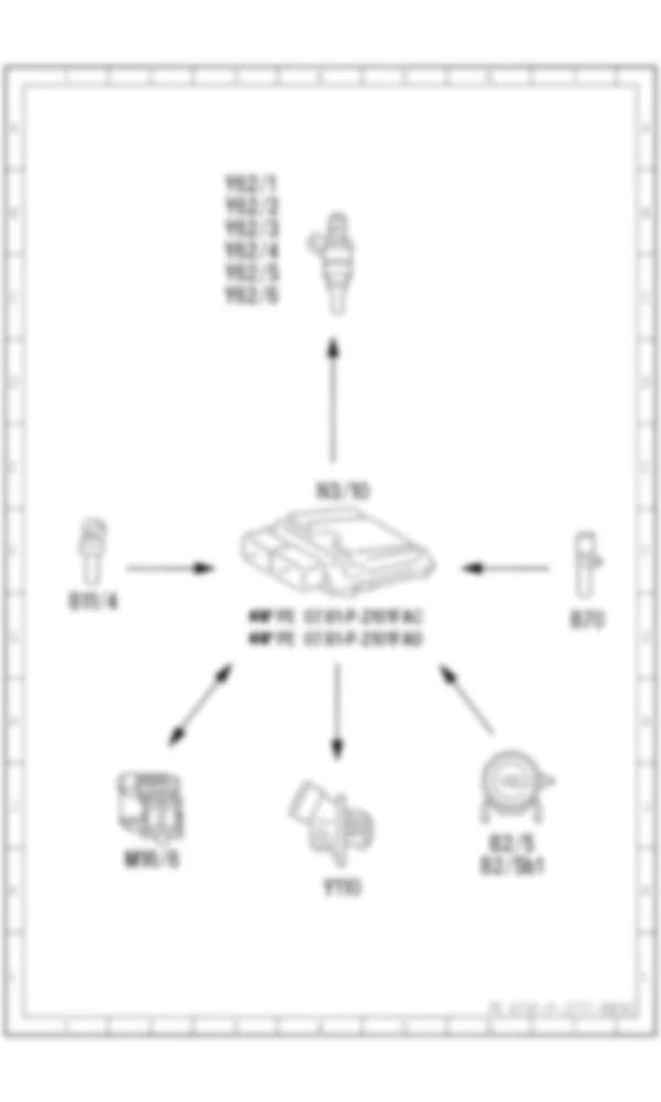 Электросхема Принципиальная электрическая схема функции защиты от перегрева / детонации ME для Mercedes-Benz C-class (W204) 2007—2014