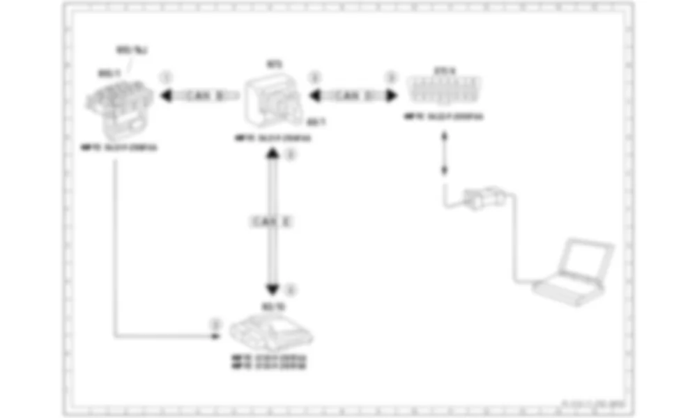 Электросхема Схема электрических функций для программирования коррекции для Mercedes-Benz C-class (W204) 2007—2014