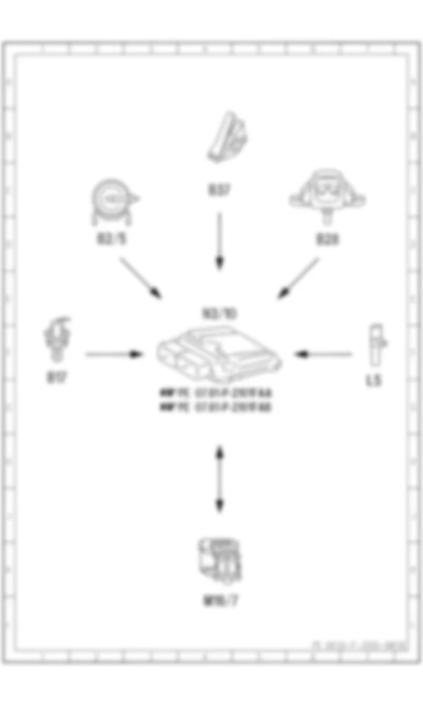 Электросхема Функциональная схема управления давлением наддува компрессора для Mercedes-Benz C-class (W204) 2007—2014