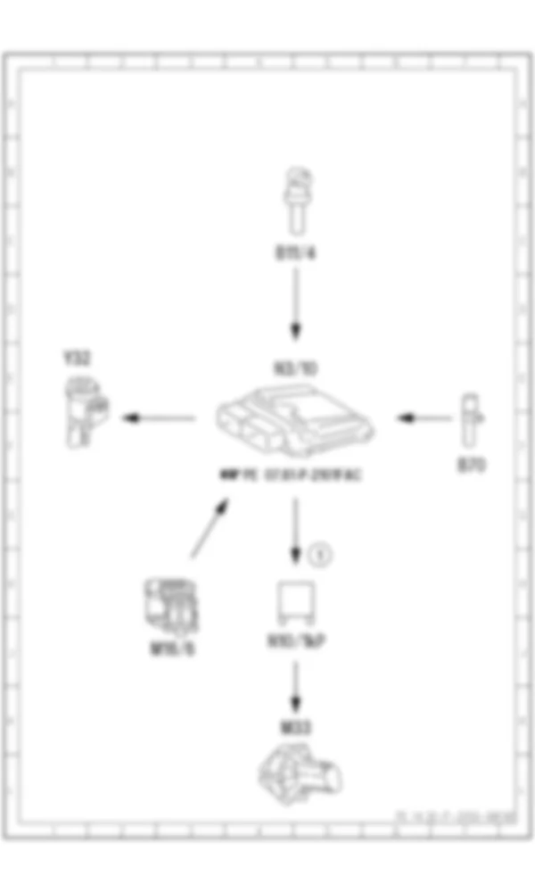 Электросхема Принципиальная электрическая схема подачи вторичного воздуха для Mercedes-Benz C-class (W204) 2007—2014