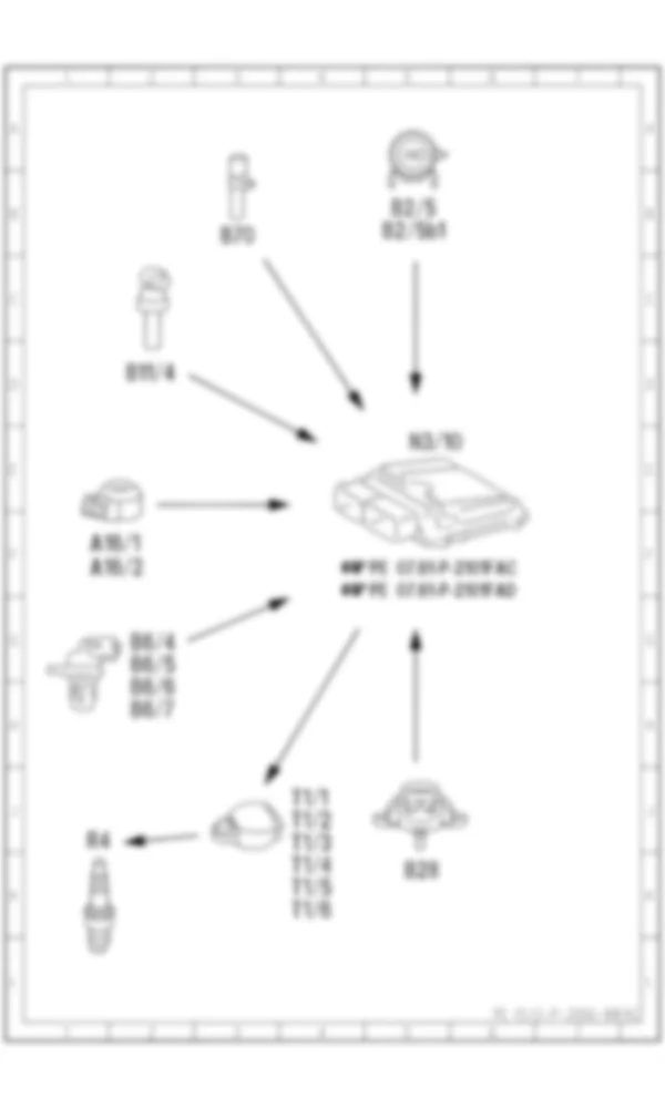 Электросхема Принципиальная электрическая схема системы зажигания для Mercedes-Benz C-class (W204) 2007—2014