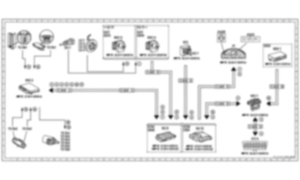 Электросхема Функциональная схема электрической системы электронного управления коробкой передач (ETC) для Mercedes-Benz C-class (W204) 2007—2014