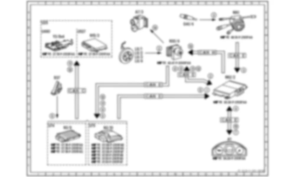 Электросхема Принципиальная электрическая схема круиз-контроля (CC) для Mercedes-Benz C-class (W204) 2007—2014
