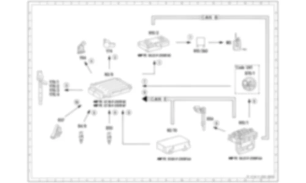 Электросхема Принципиальная электрическая схема подачи топлива для Mercedes-Benz C-class (W204) 2007—2014