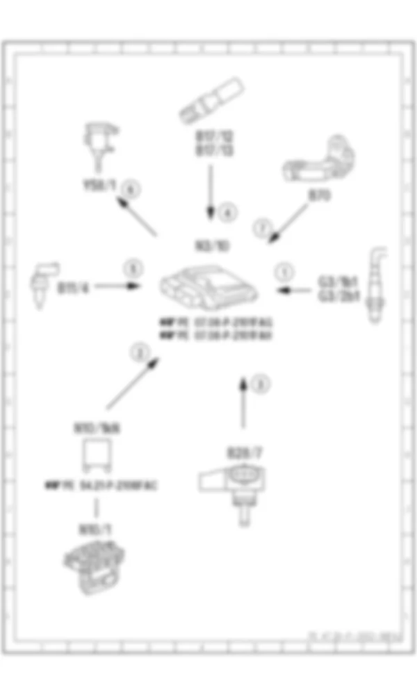 Электросхема Электрическая схема функции продувки для Mercedes-Benz C-class (W204) 2007—2014