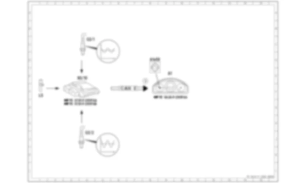 Электросхема Принципиальная электрическая схема для контроля эффективности каталитического нейтрализатора для Mercedes-Benz C-class (W204) 2007—2014