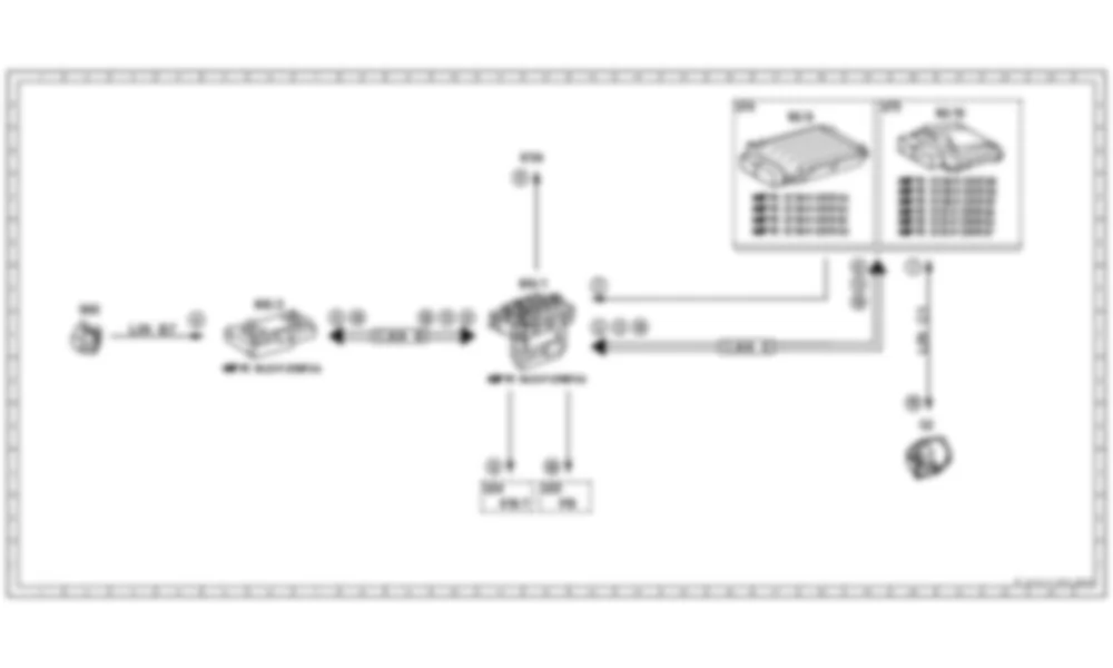 Электросхема Схема электрических функций для управления энергопотреблением для запуска / остановки двигателя для Mercedes-Benz C-class (W204) 2007—2014