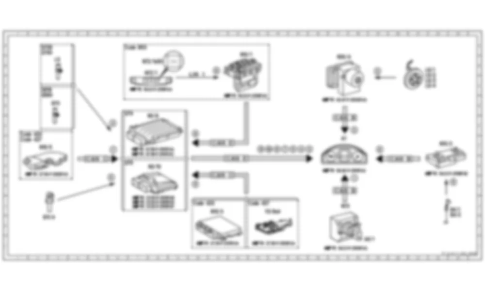 Электросхема Принципиальная электрическая схема комбинации приборов, индикация рабочего состояния для Mercedes-Benz C-class (W204) 2007—2014