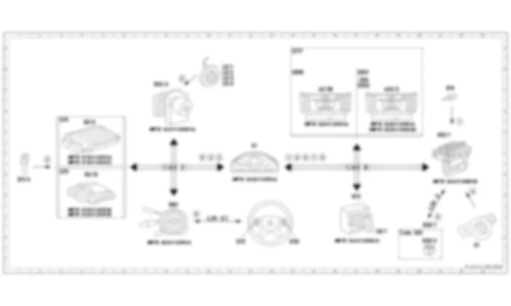 Электросхема Принципиальная электрическая схема комбинации приборов, комфортный дисплей для Mercedes-Benz C-class (W204) 2007—2014