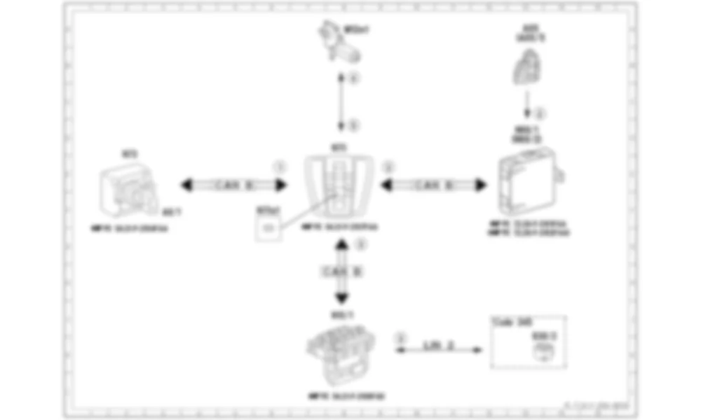 Электросхема Принципиальная электрическая схема подъемно-сдвижной крыши (SHD) для Mercedes-Benz C-class (W204) 2007—2014