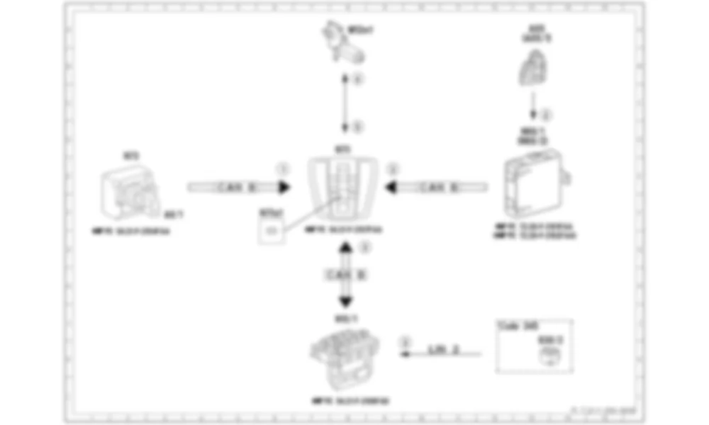 Электросхема Принципиальная электрическая схема подъемно-сдвижной крыши (SHD) для Mercedes-Benz C-class (W204) 2007—2014