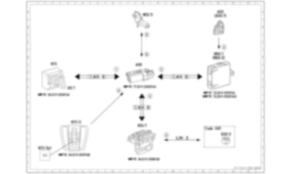 Электросхема Принципиальная электрическая схема панорамной сдвижной крыши для Mercedes-Benz C-class (W204) 2007—2014