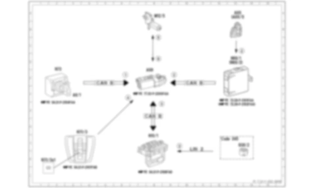 Электросхема Принципиальная электрическая схема панорамной сдвижной крыши для Mercedes-Benz C-class (W204) 2007—2014