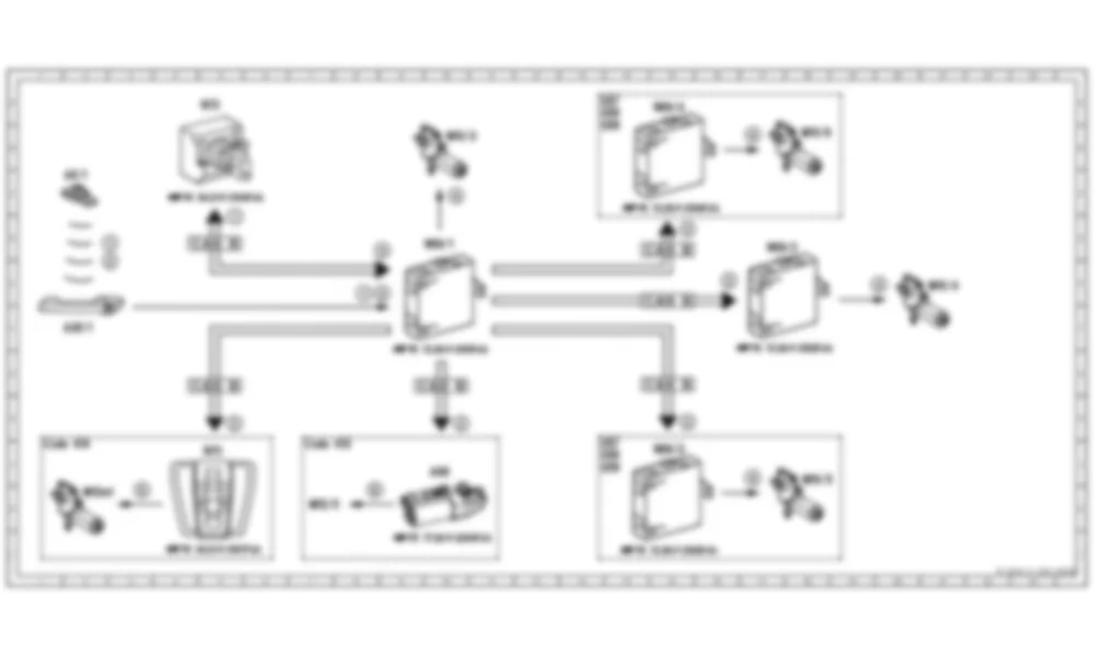 Электросхема Принципиальная электрическая схема для удобного открывания / закрывания с помощью ключа-передатчика для Mercedes-Benz C-class (W204) 2007—2014