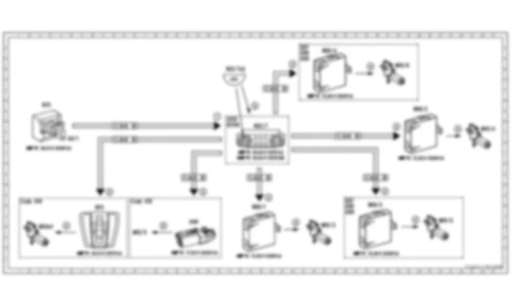 Электросхема Принципиальная электрическая схема для удобного открытия / закрытия с помощью функции рециркуляции воздуха для Mercedes-Benz C-class (W204) 2007—2014