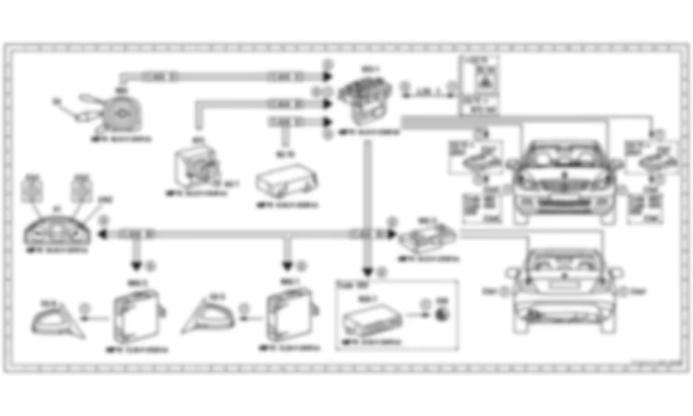 Электросхема Принципиальная электрическая схема, срабатывание указателя поворота для Mercedes-Benz C-class (W204) 2007—2014