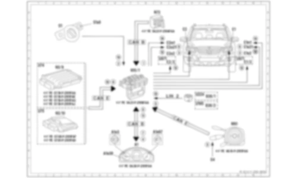 Электросхема Принципиальная электрическая схема включения дальнего света для Mercedes-Benz C-class (W204) 2007—2014
