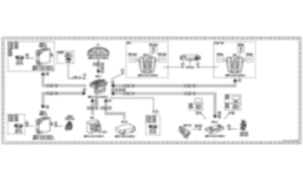 Электросхема Схема электрических функций автоматического управления освещением салона для Mercedes-Benz C-class (W204) 2007—2014