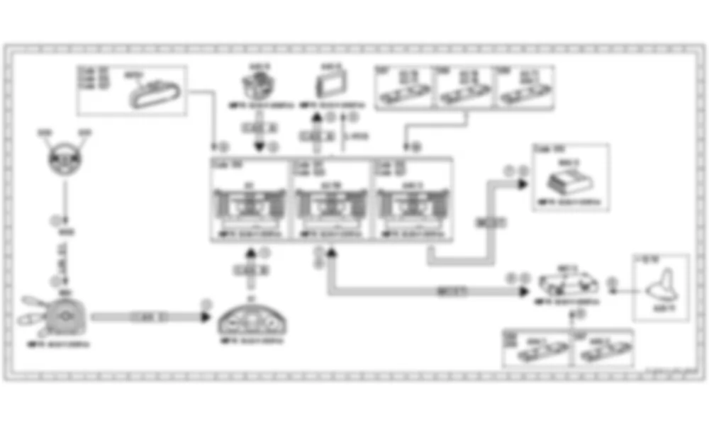 Электросхема Функциональная электрическая схема для цифрового аудиовещания, функция для Mercedes-Benz C-class (W204) 2007—2014
