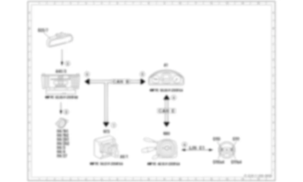 Электросхема Функциональная электрическая схема голосового управления COMAND для Mercedes-Benz C-class (W204) 2007—2014