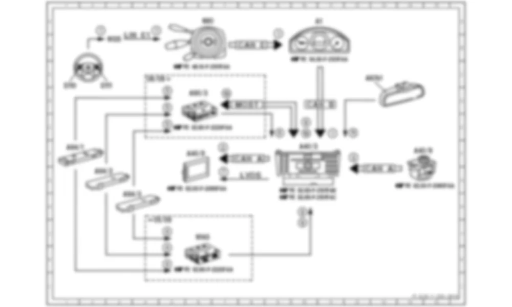 Электросхема Функциональная электрическая схема для режима ТВ, функция для Mercedes-Benz C-class (W204) 2007—2014