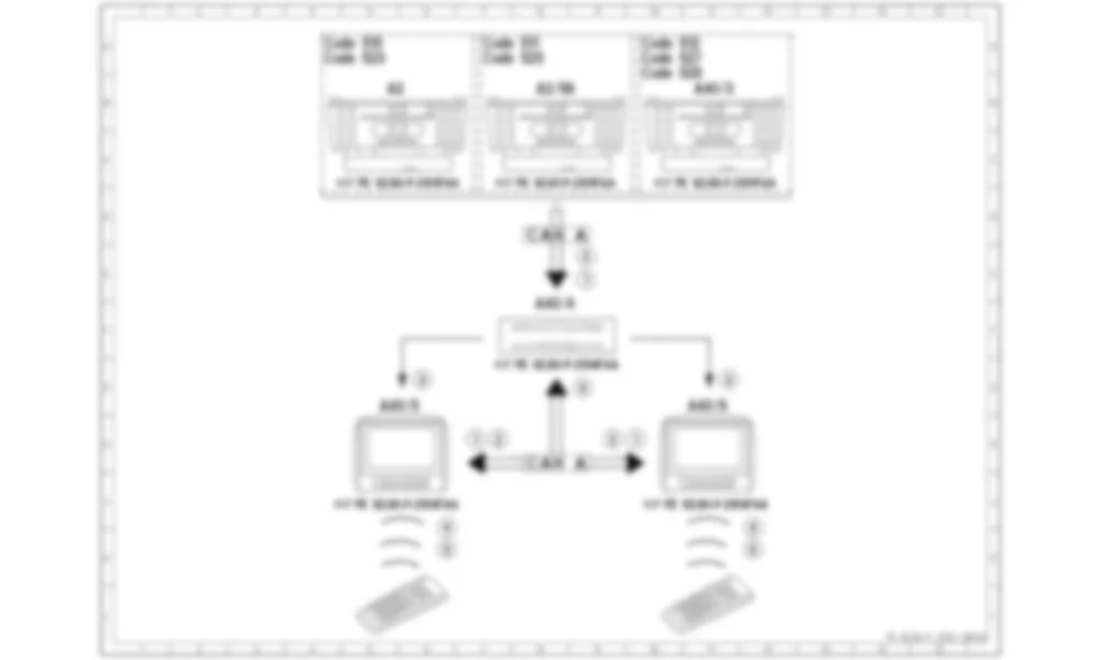 Электросхема Принципиальная электрическая схема включения / выключения развлекательной системы в задней части салона и системных настроек для Mercedes-Benz C-class (W204) 2007—2014