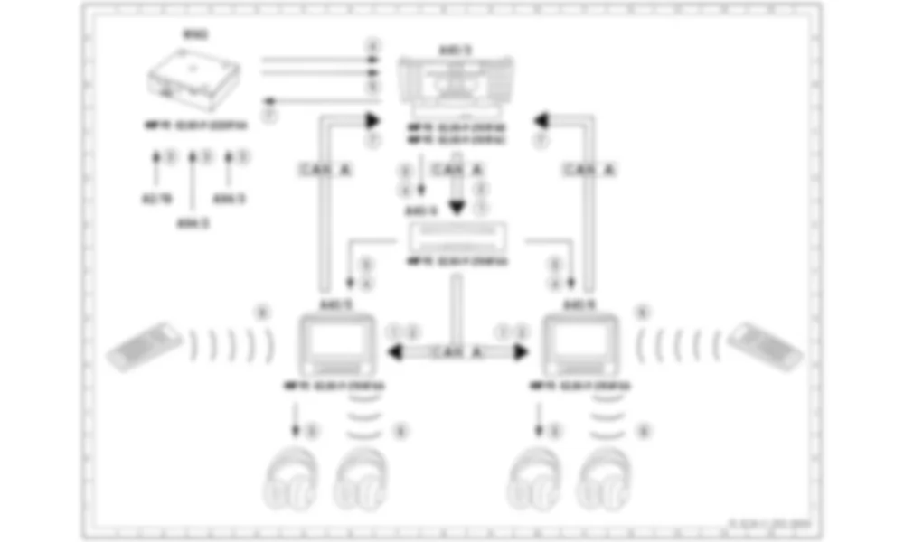Электросхема Принципиальная электрическая схема заднего развлекательного ТВ-приема для Mercedes-Benz C-class (W204) 2007—2014