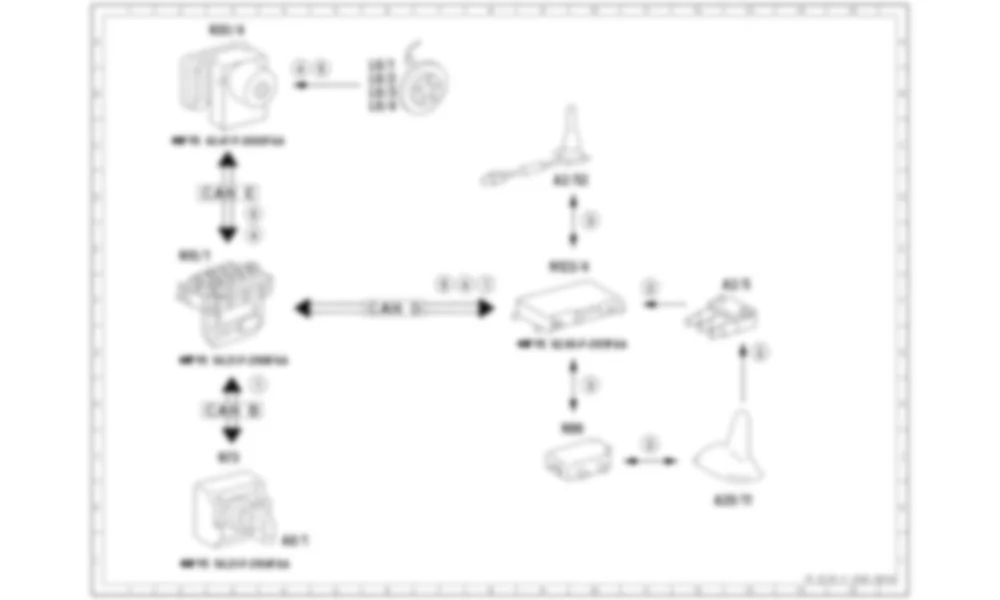 Электросхема Принципиальная электрическая схема для определения местоположения TELEAID для Mercedes-Benz C-class (W204) 2007—2014