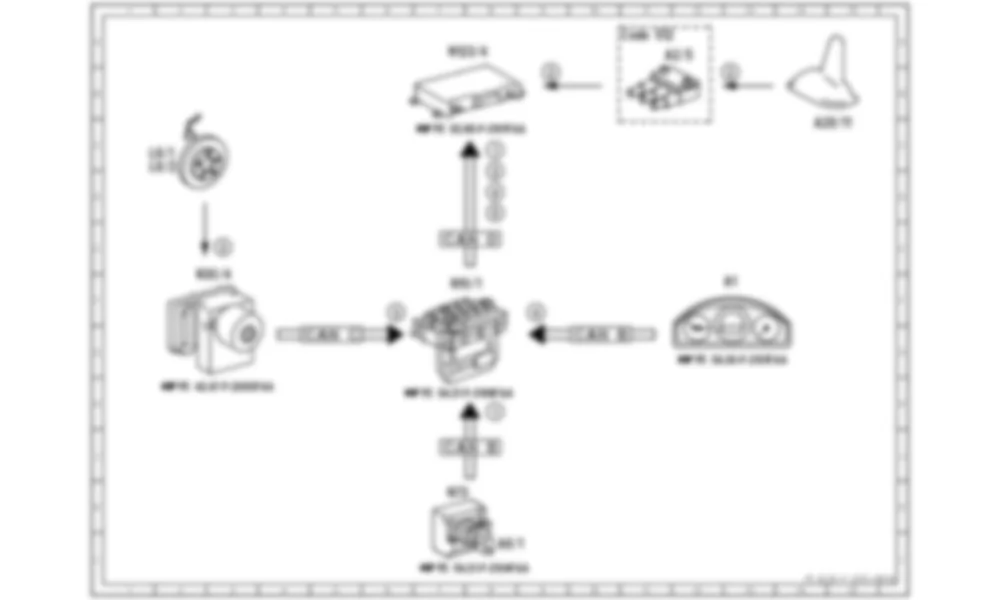 Электросхема Функциональная электрическая схема для определения положения, функция для Mercedes-Benz C-class (W204) 2007—2014