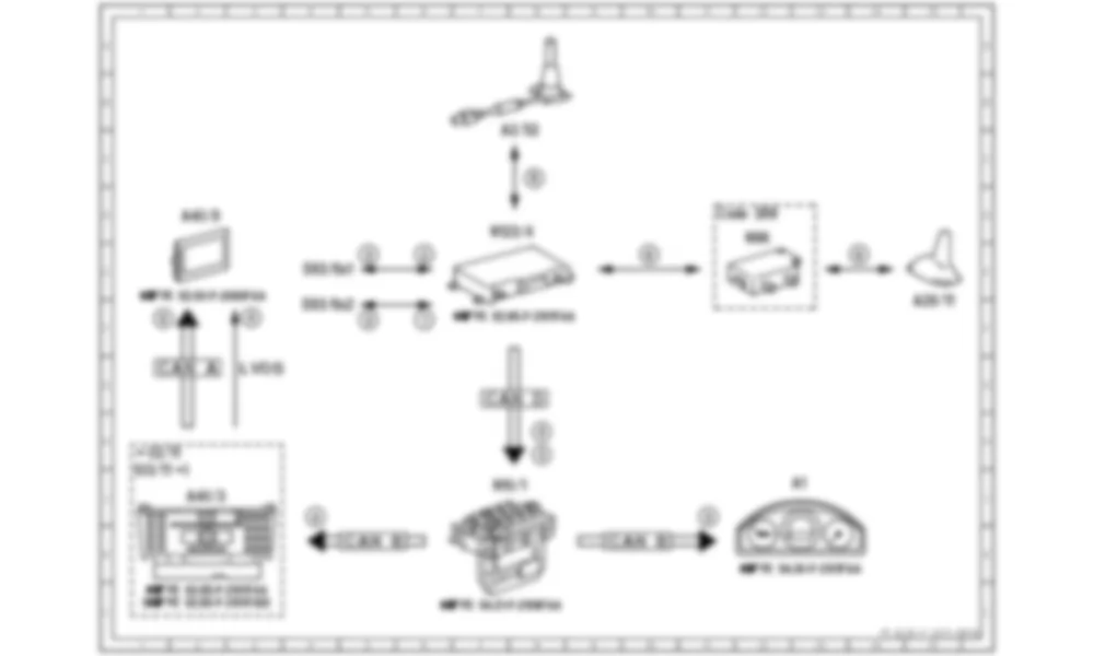 Электросхема Принципиальная электрическая схема для информации MB и функции помощи при поломке для Mercedes-Benz C-class (W204) 2007—2014