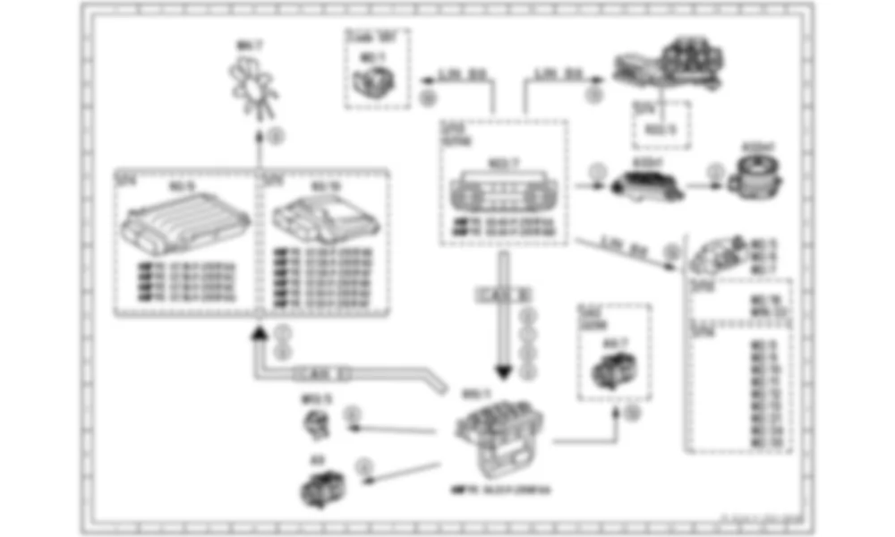 Электросхема Принципиальная электрическая схема автоматического кондиционирования воздуха, активация для Mercedes-Benz C-class (W204) 2007—2014