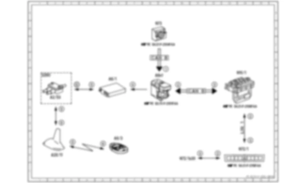 Электросхема Принципиальная электрическая схема, обучение передатчика дистанционного управления стационарным отопителем для Mercedes-Benz C-class (W204) 2007—2014