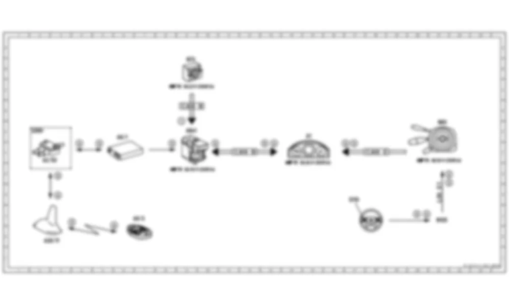 Электросхема Принципиальная электрическая схема, программирование времени отправления для Mercedes-Benz C-class (W204) 2007—2014