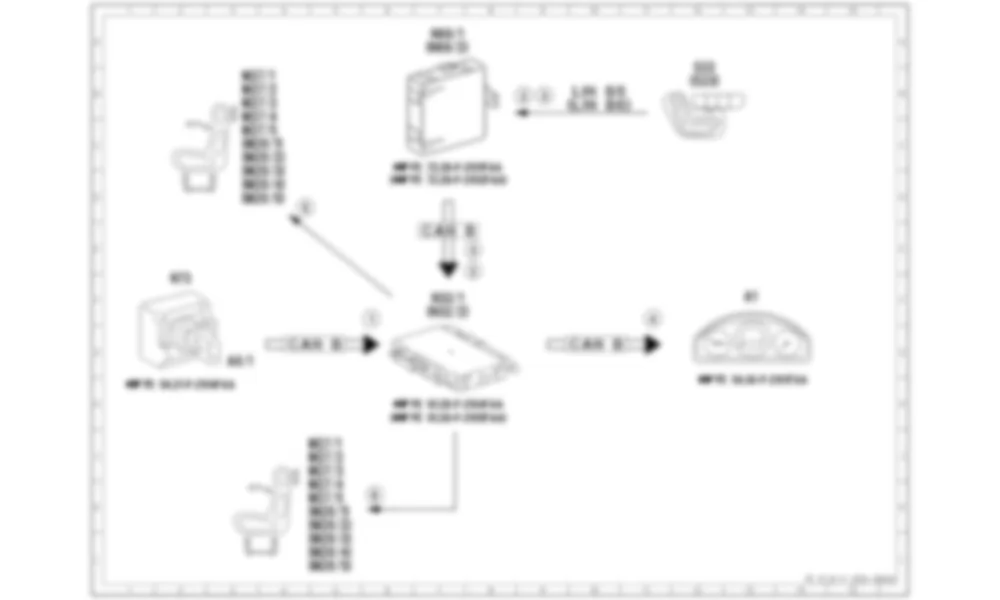 Электросхема Принципиальная электрическая схема регулировки сиденья (ESE) с памятью для Mercedes-Benz C-class (W204) 2007—2014