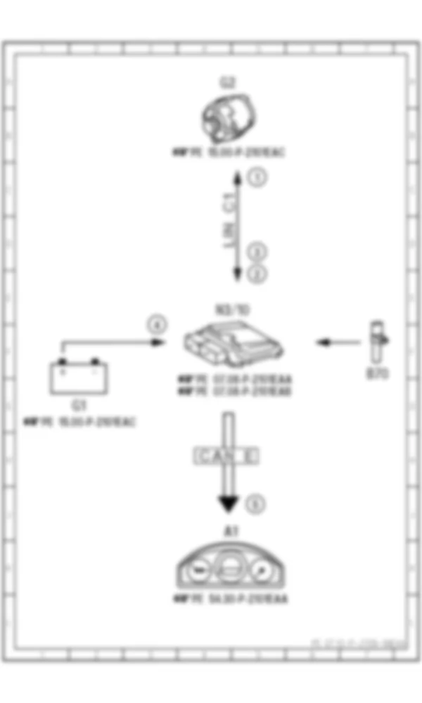 Электросхема Принципиальная электрическая схема интерфейса генератора для Mercedes-Benz E-class (C207) 2010-2017