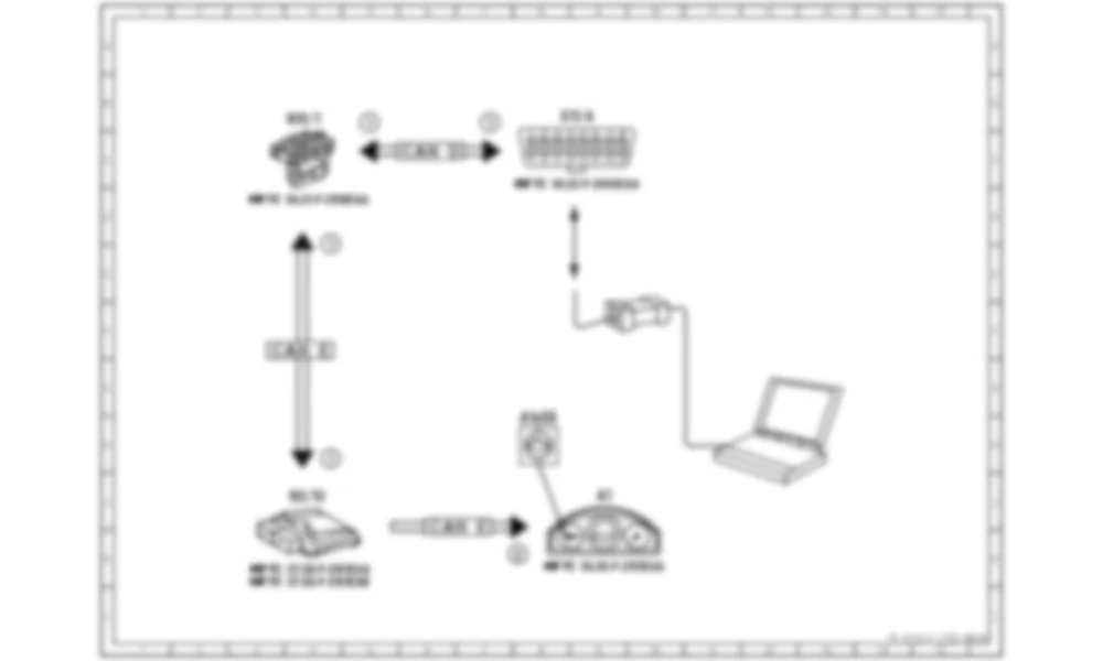 Электросхема Принципиальная электрическая схема для бортовой диагностики для Mercedes-Benz E-class (C207) 2010-2017