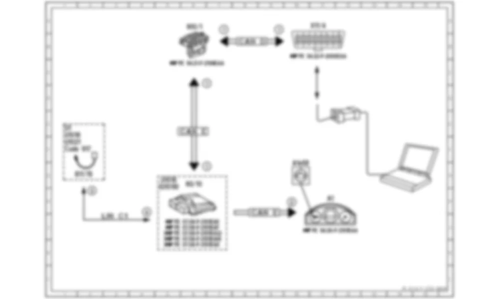 Электросхема Принципиальная электрическая схема для бортовой диагностики для Mercedes-Benz E-class (C207) 2010-2017