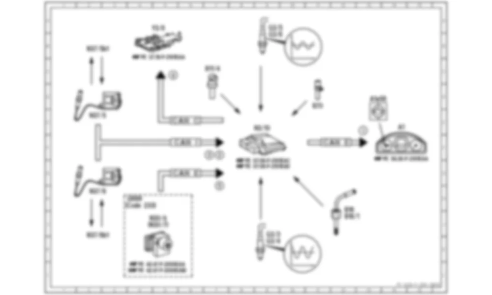 Электросхема Принципиальная электрическая схема системы очистки выхлопных газов для Mercedes-Benz E-class (C207) 2010-2017