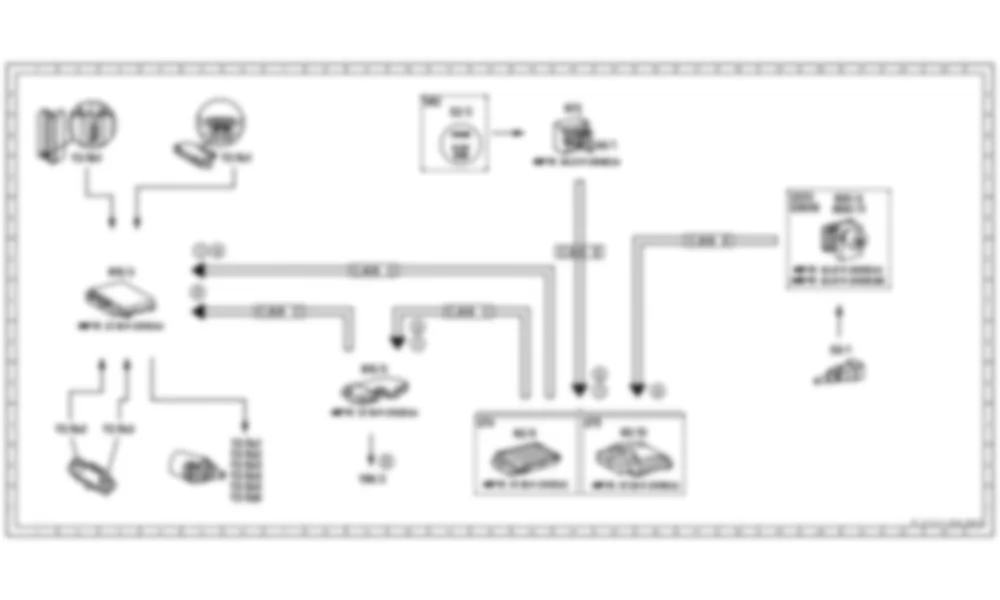 Электросхема Принципиальная электрическая схема блокировки переключения передач для Mercedes-Benz E-class (C207) 2010-2017