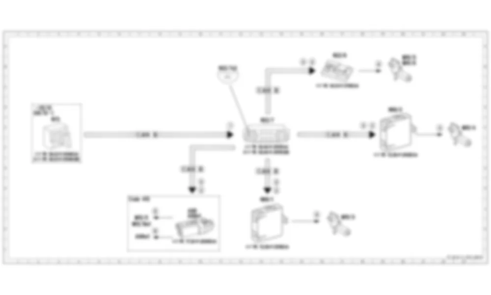 Электросхема Принципиальная электрическая схема для удобного открытия / закрытия с помощью функции рециркуляции воздуха для Mercedes-Benz E-class (C207) 2010-2017